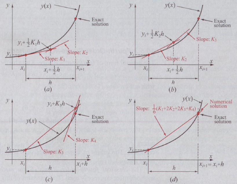 image-20230510085957439