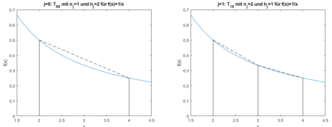 image-20230419084259161