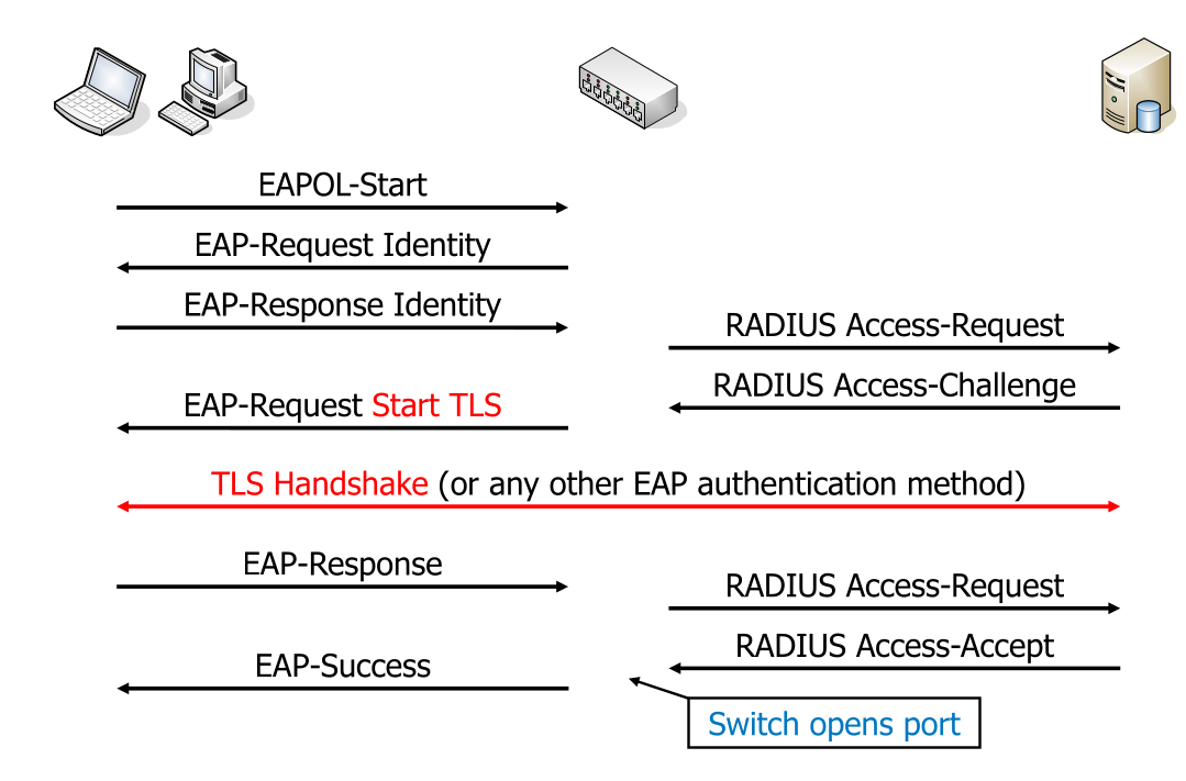 image-20230403104340341