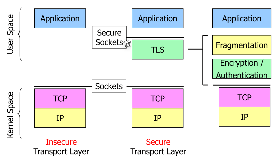 image-20230424102238314