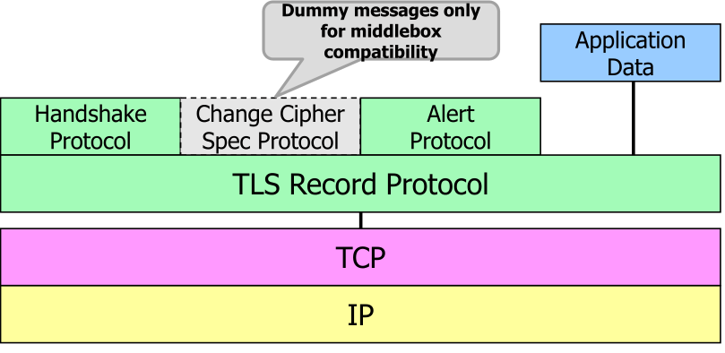 image-20230424102412368