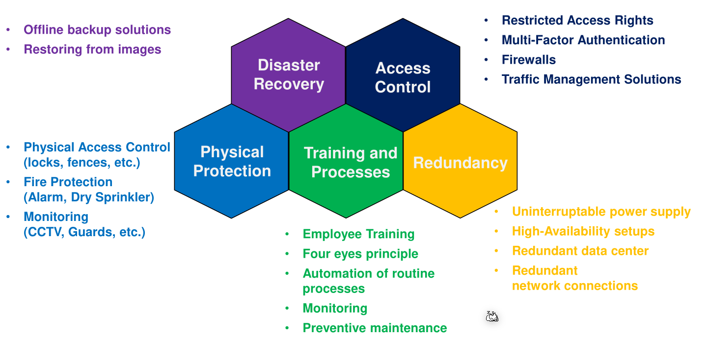 image-20230220104549432