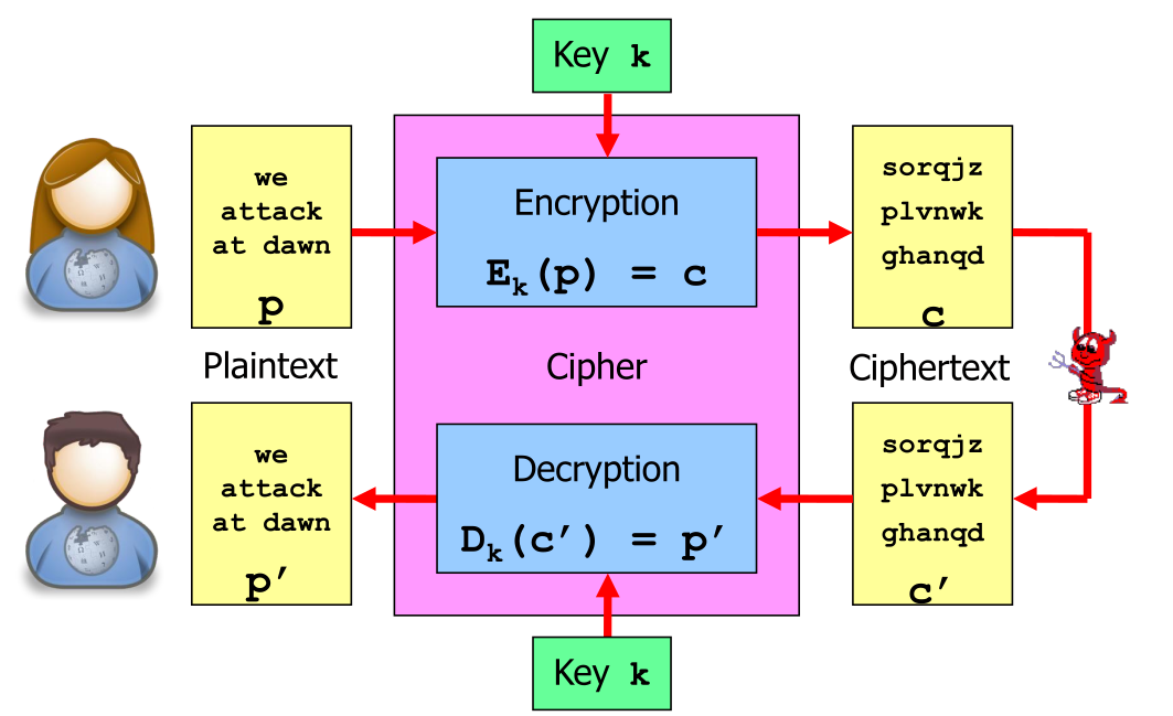 image-20230220110859299