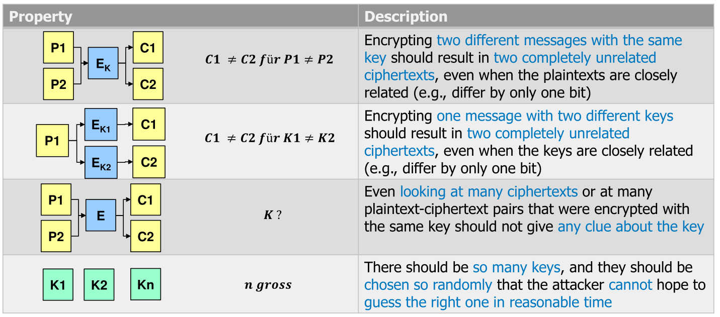 image-20230220112015855