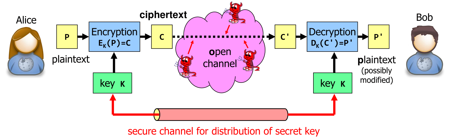 image-20230306102354630