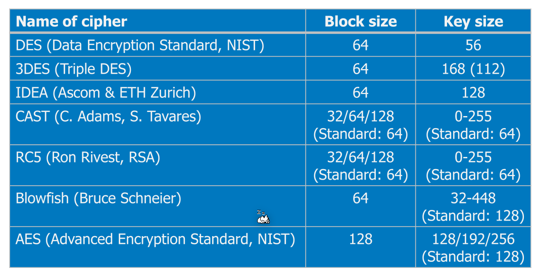 image-20230306103707052