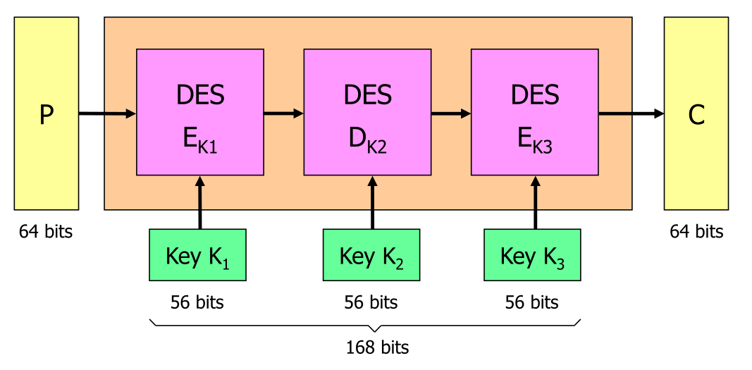 image-20230306110720846