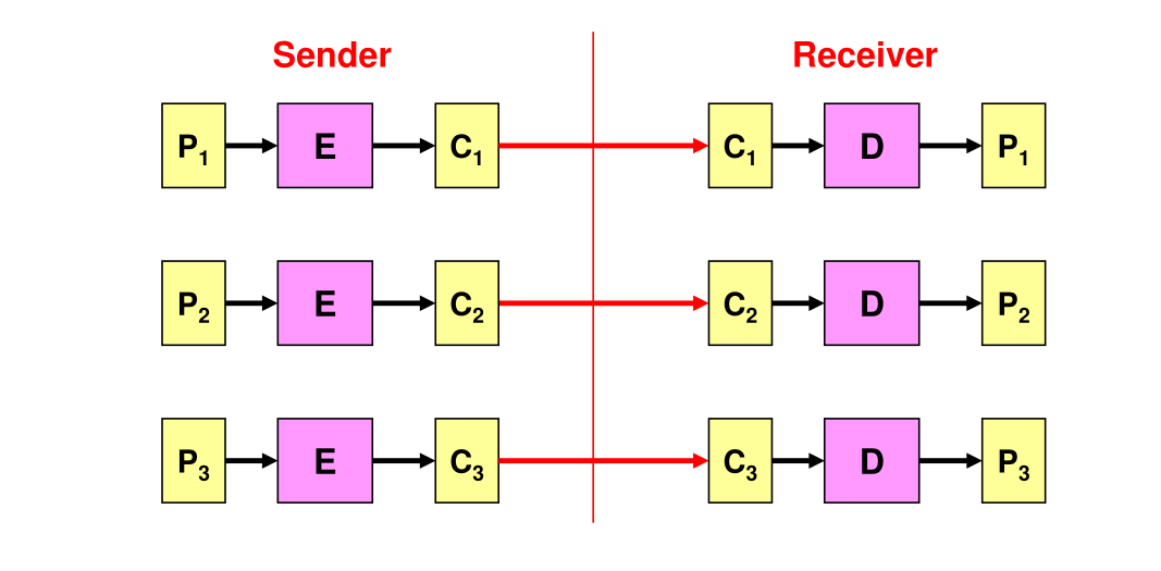 image-20230306111238029