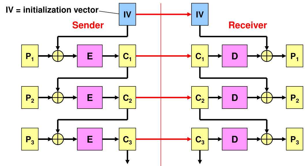 image-20230306111548816