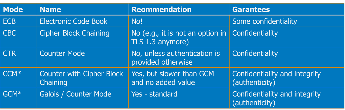 image-20230306112723441