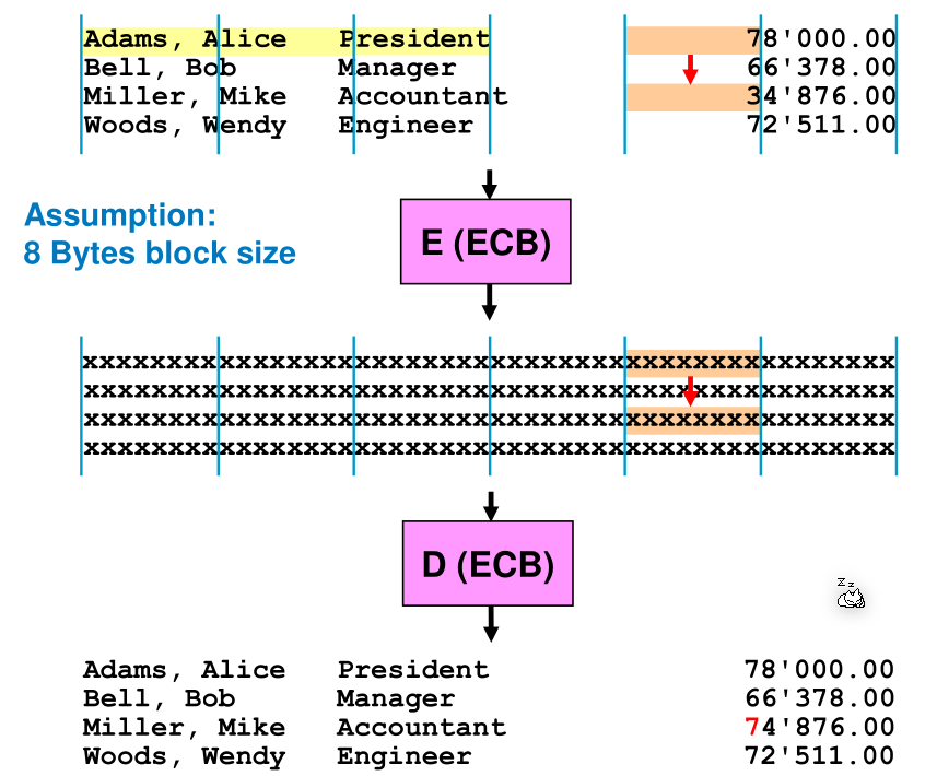 image-20230529105753764