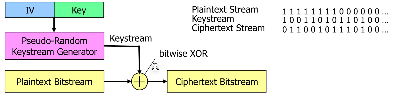 image-20230306112141898