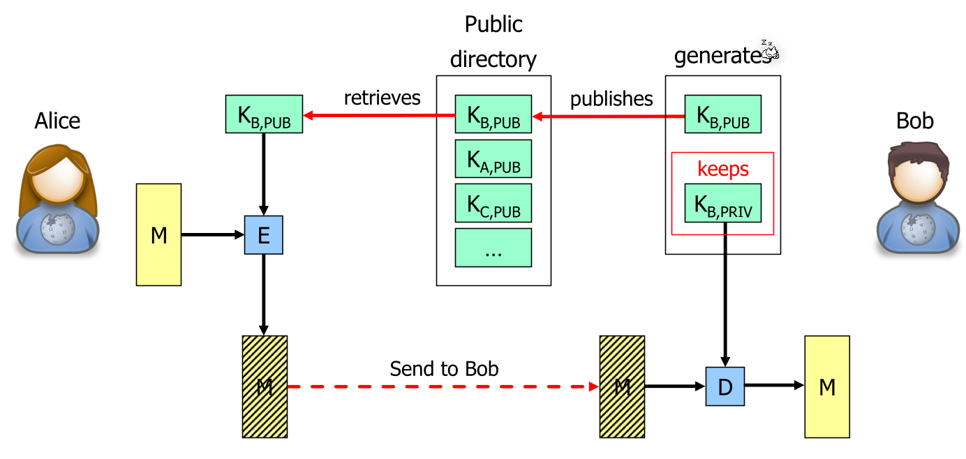 image-20230313101001275