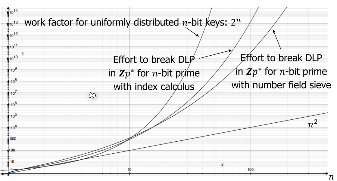 image-20230313105211364