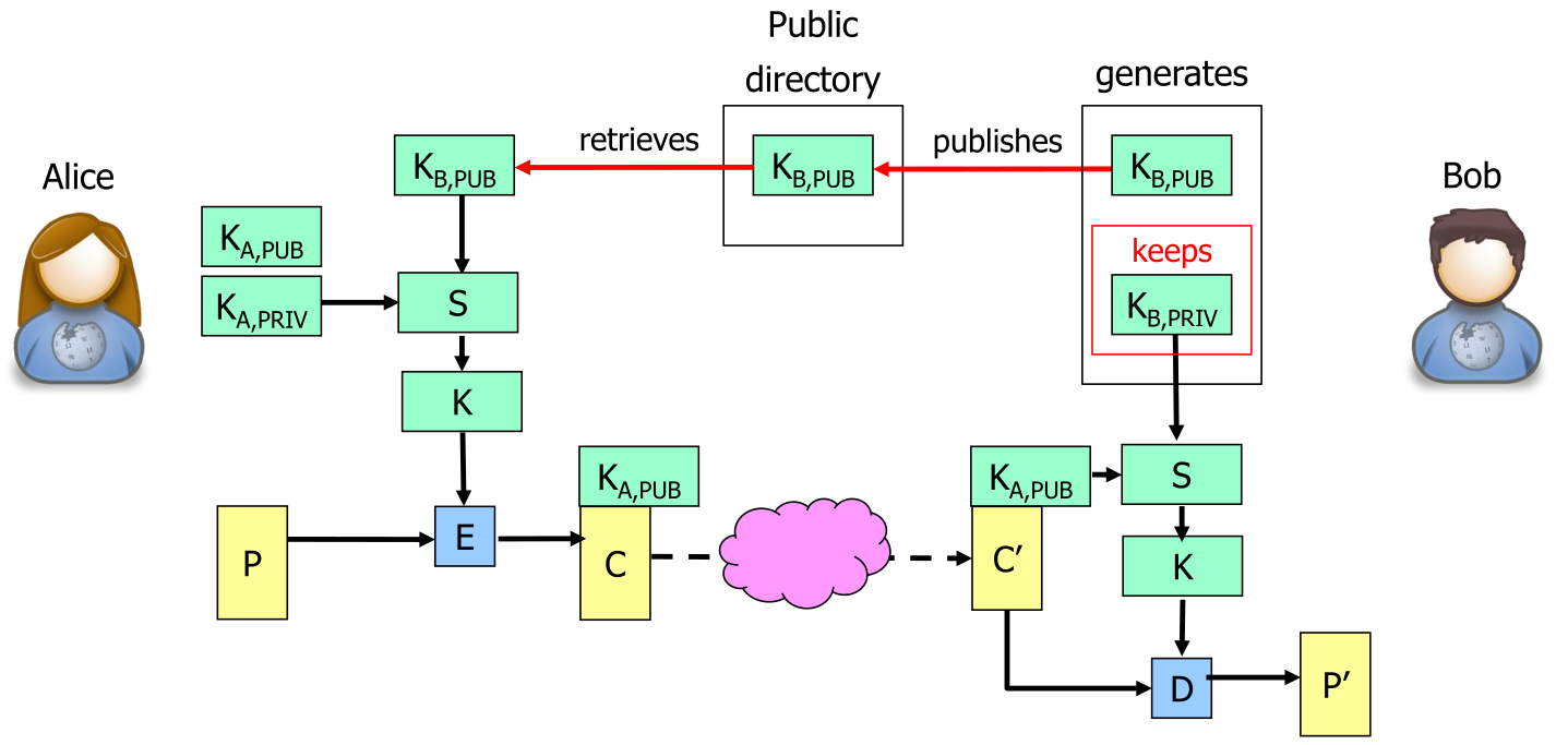 image-20230313111906719