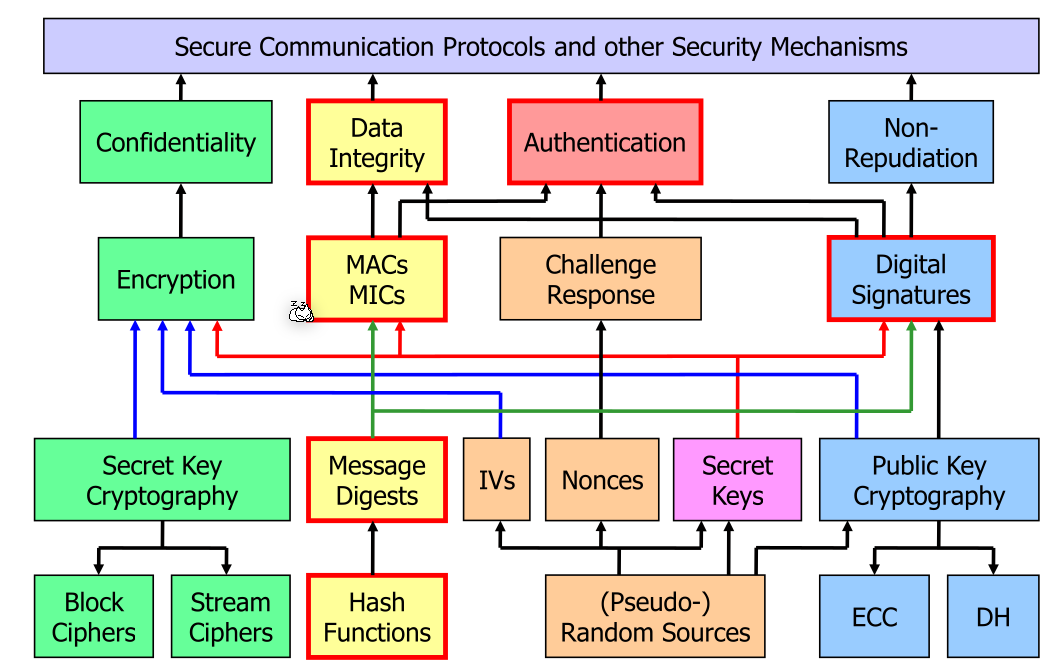 image-20230320100622257
