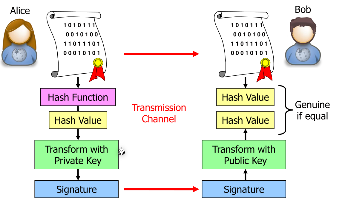 image-20230320102820702