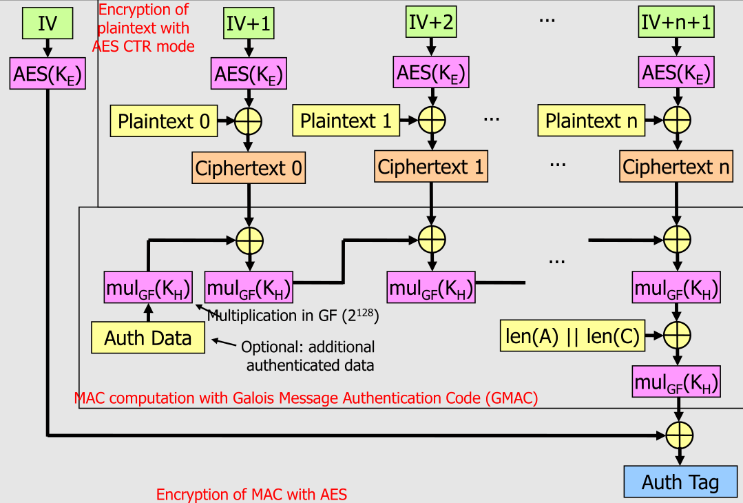 image-20230320110813545