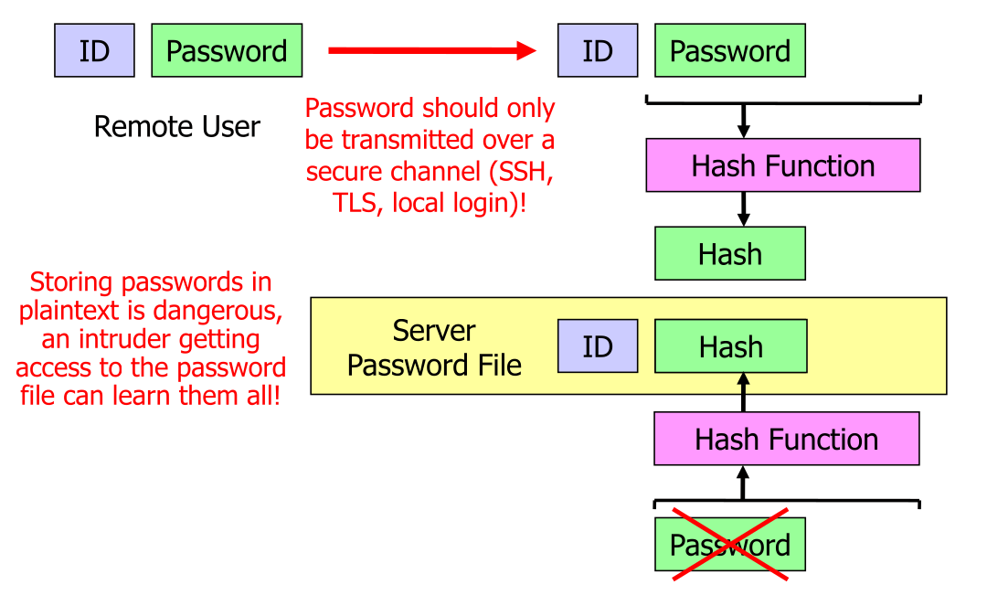 image-20230320112311172