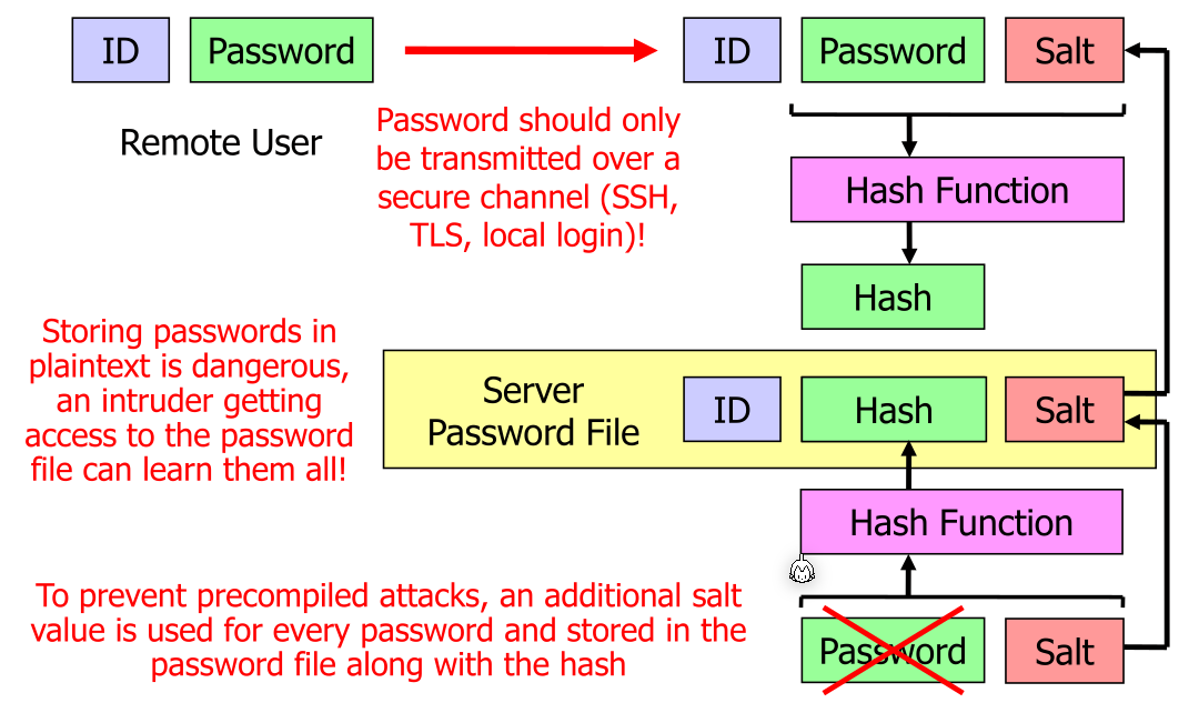 image-20230320112947799