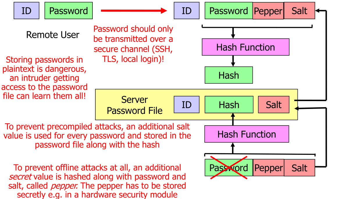 image-20230320113107625