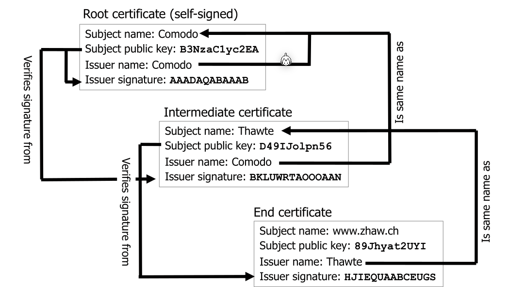 image-20230327101822648