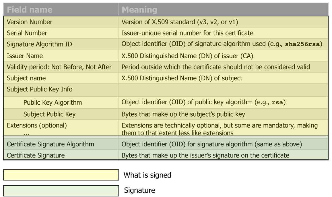 image-20230327103833333