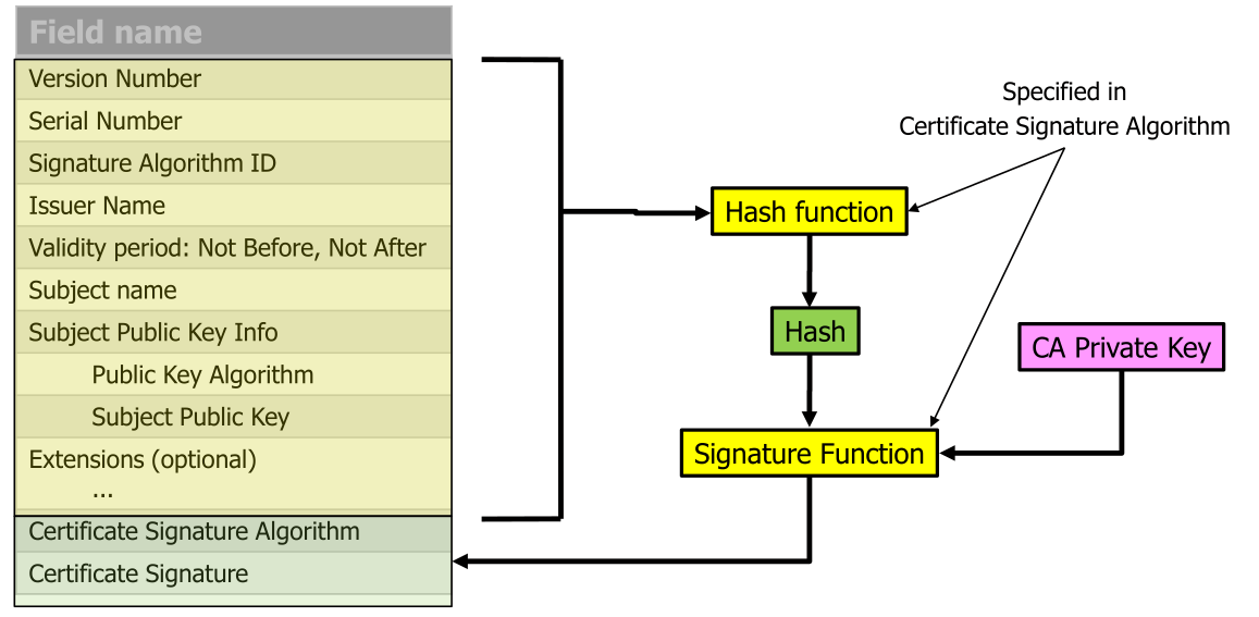 image-20230327104215924