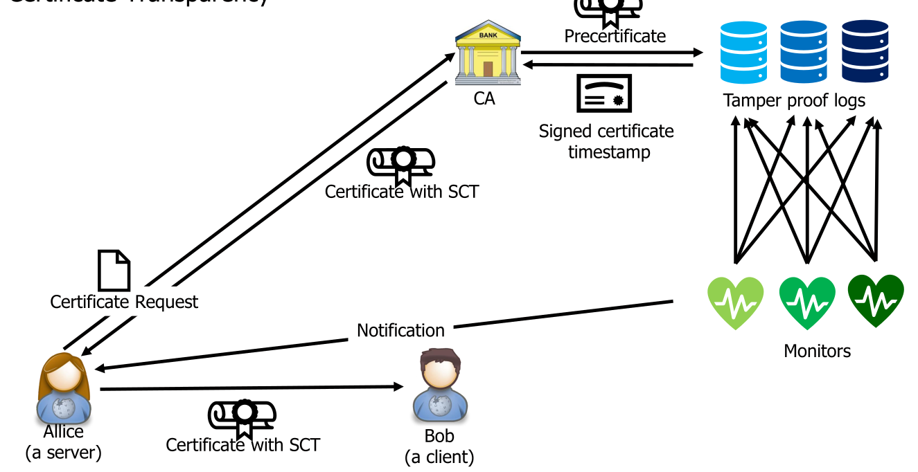 image-20230327105448960