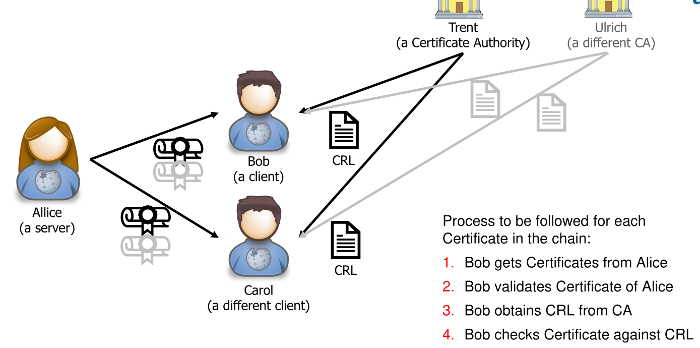 image-20230327110207540