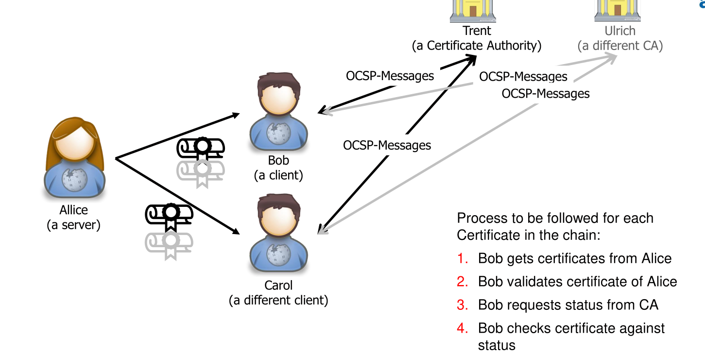 image-20230327110659962