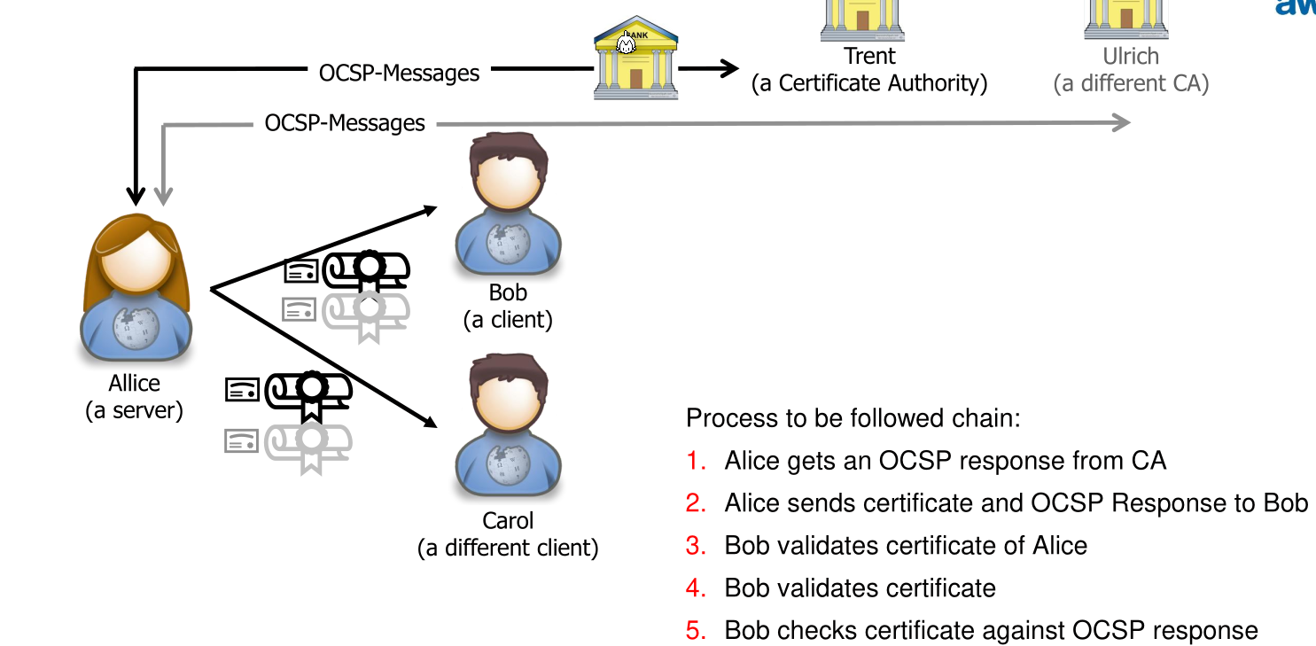 image-20230327111251107