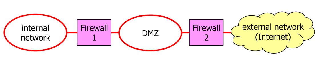 image-20230417101857711