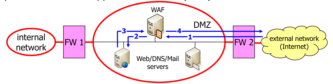 image-20230417101958737