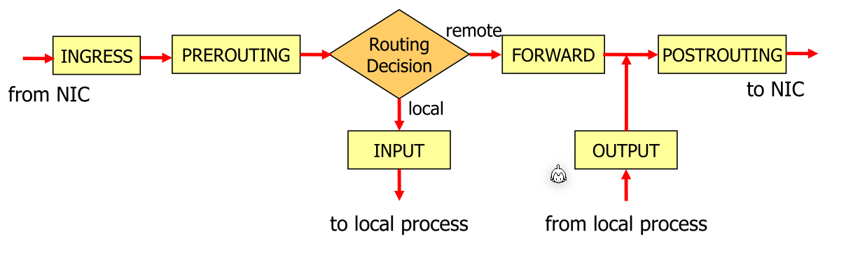 image-20230417102720731