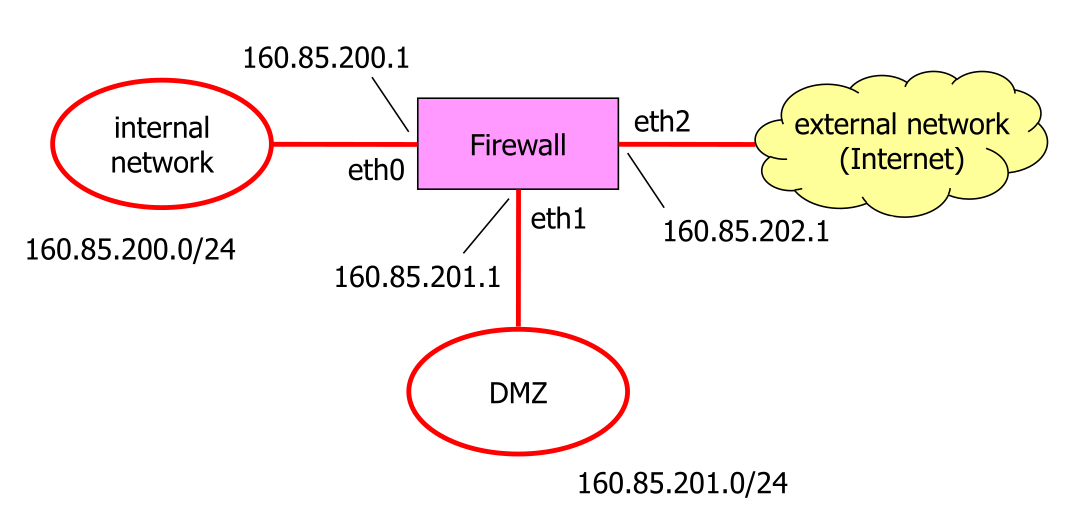 image-20230417105643175