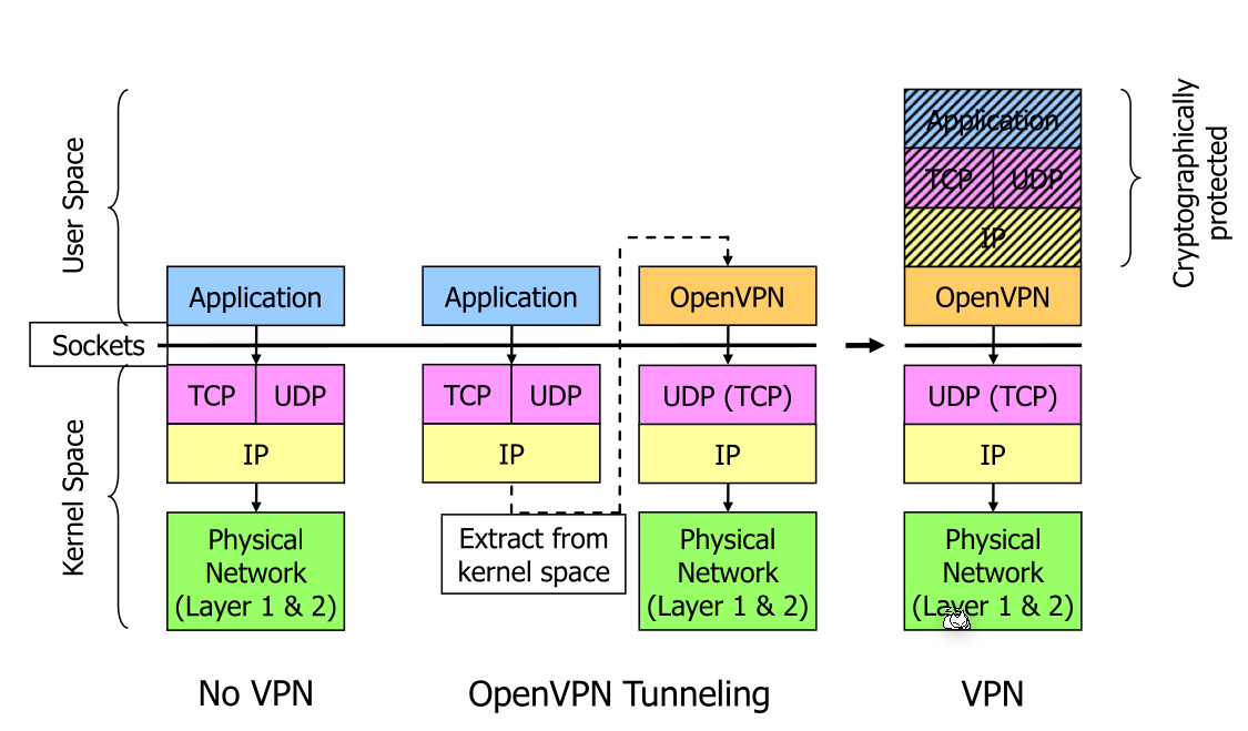 image-20230508102759089