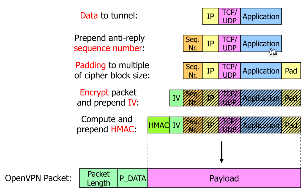 image-20230508103333695