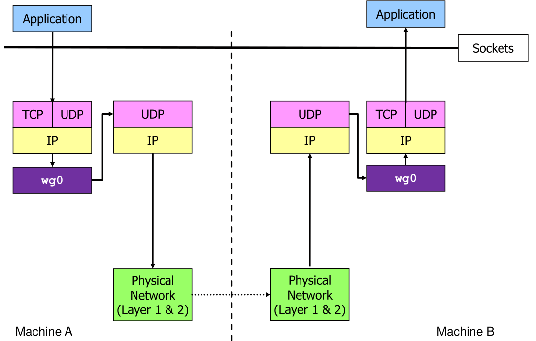 image-20230508103812356