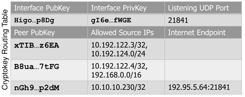 image-20230508105129387