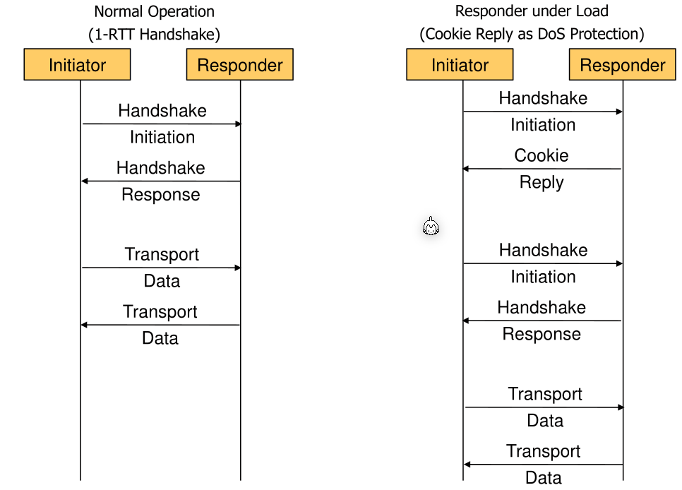 image-20230508105744891