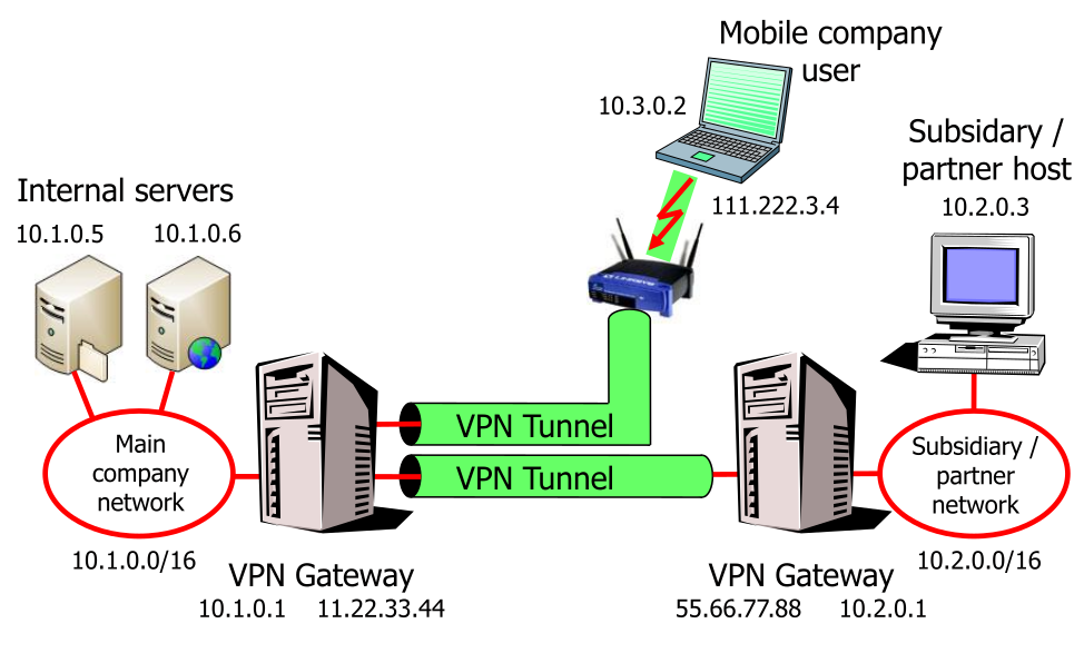 image-20230508110920402