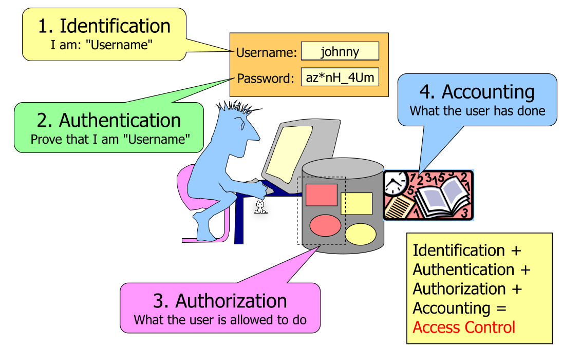 image-20230515100629309