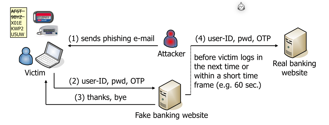 image-20230515103828037