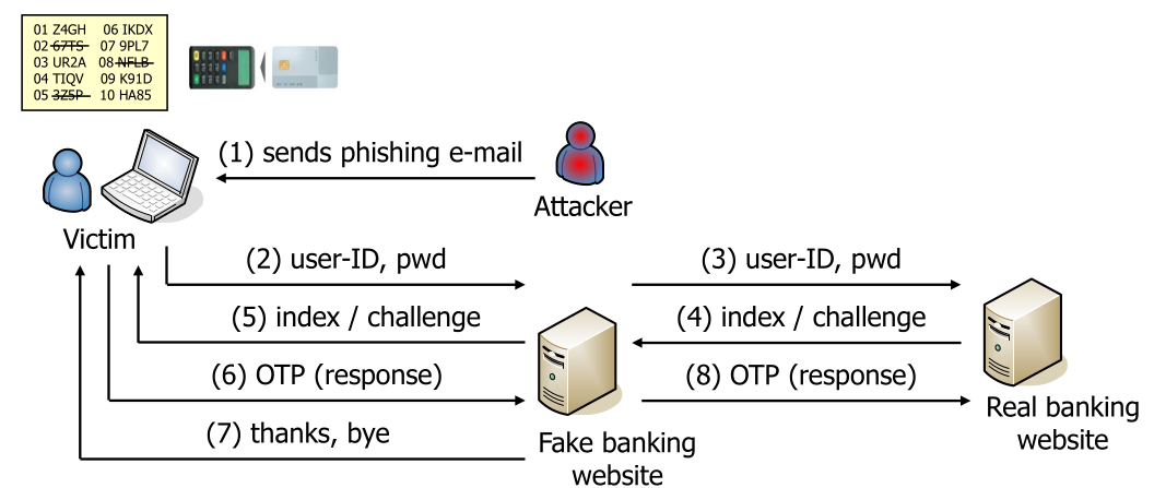 image-20230515104018907