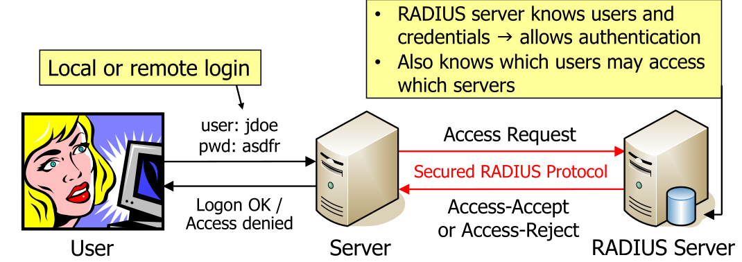 image-20230515110621499