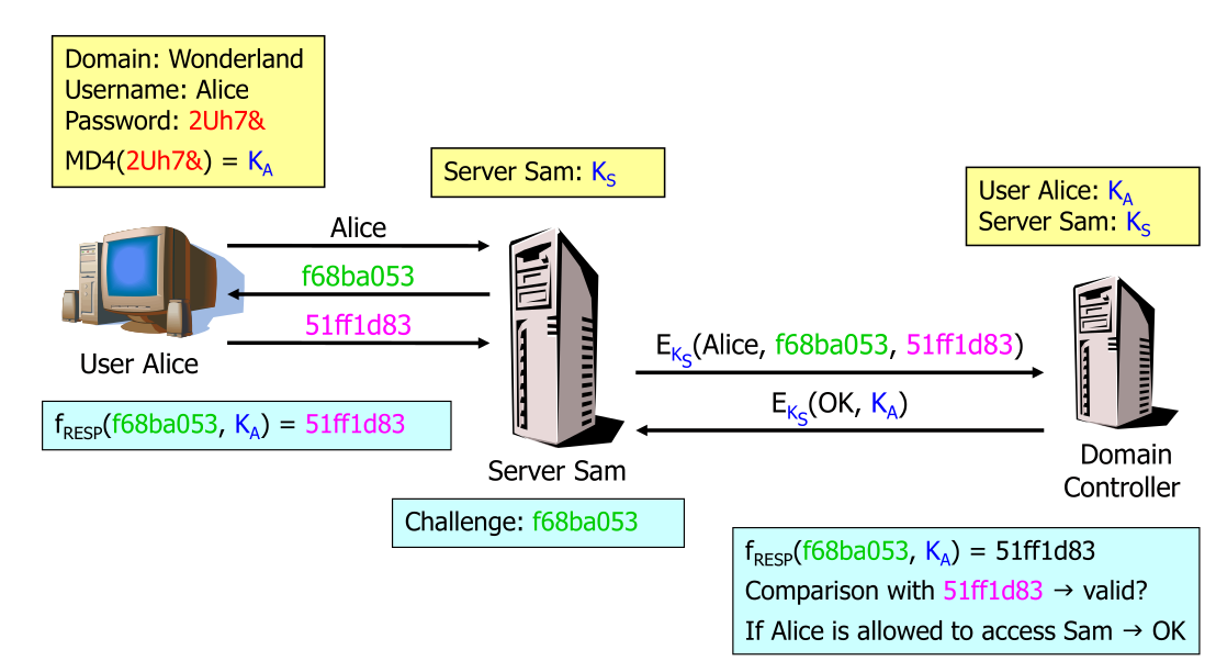 image-20230515111750982