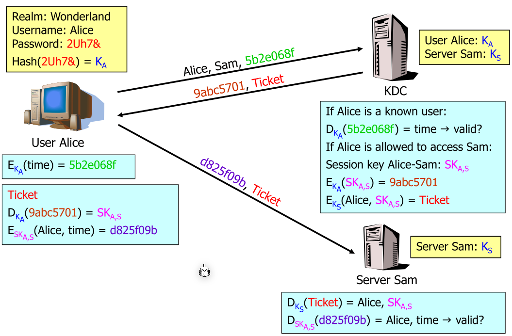 image-20230515112506192