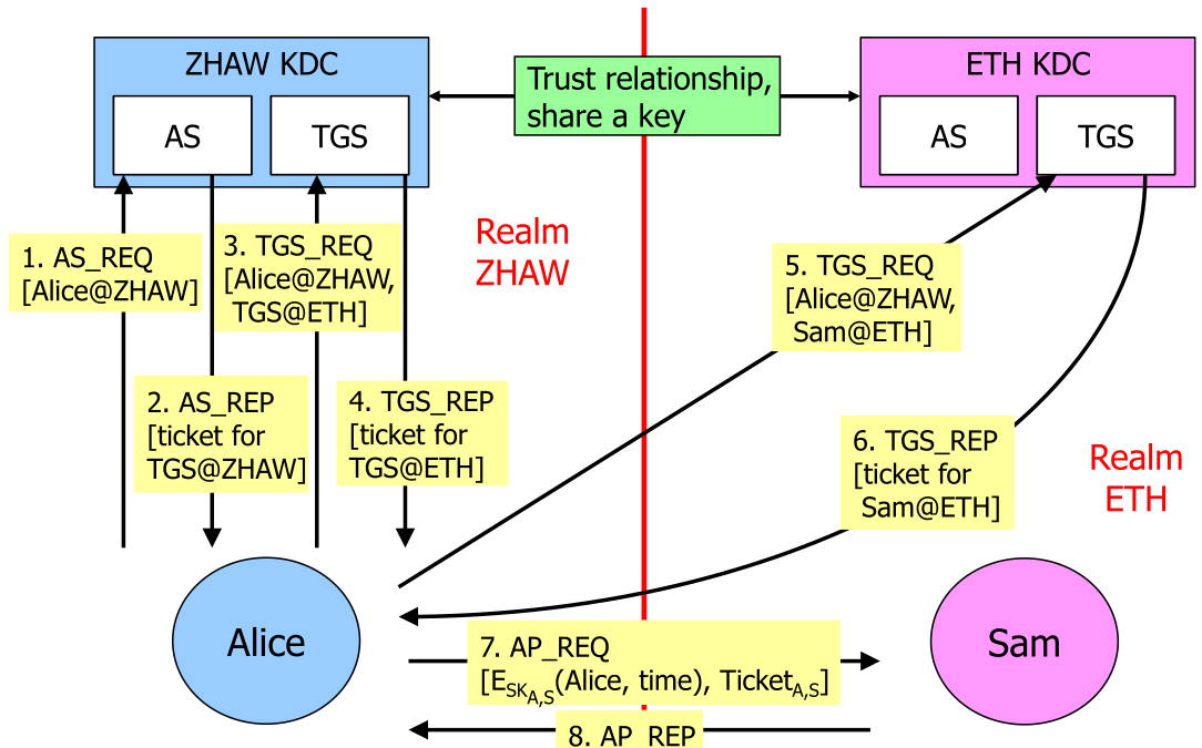 image-20230515113124175