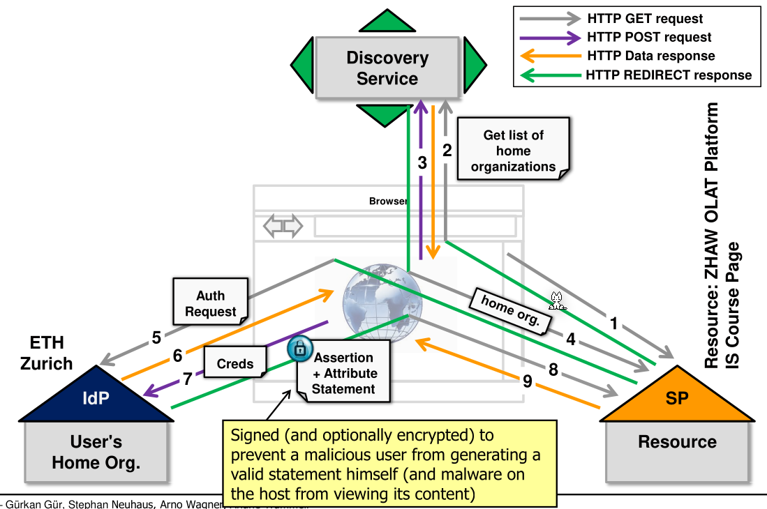 image-20230515113210671